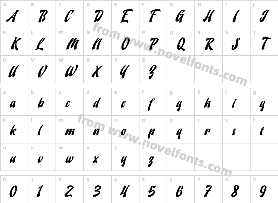 Doedel Alternate3 MultipleCharacter Map