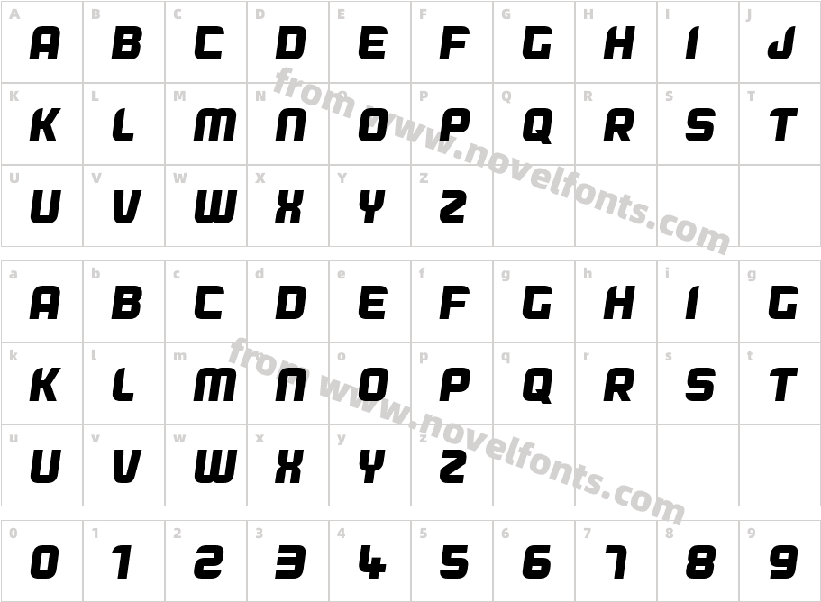 Dogfish ObliqueCharacter Map