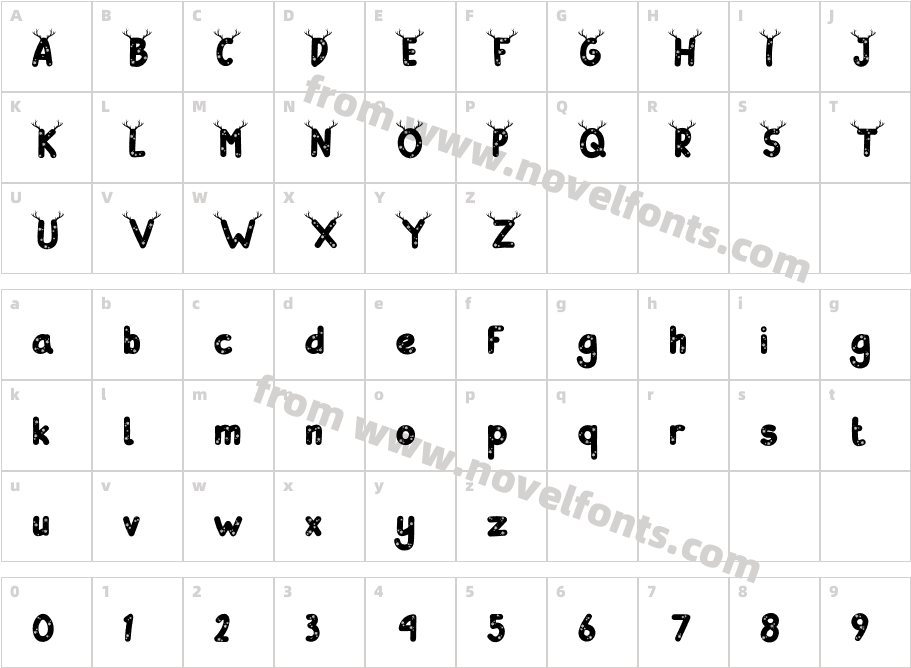 Donder Free TrialCharacter Map