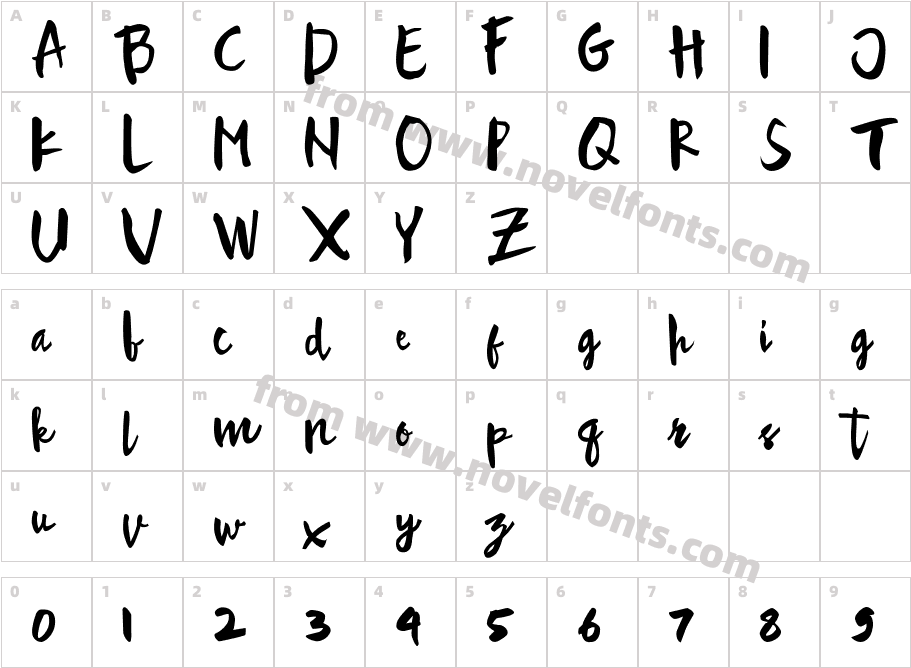 DoodlesackCharacter Map