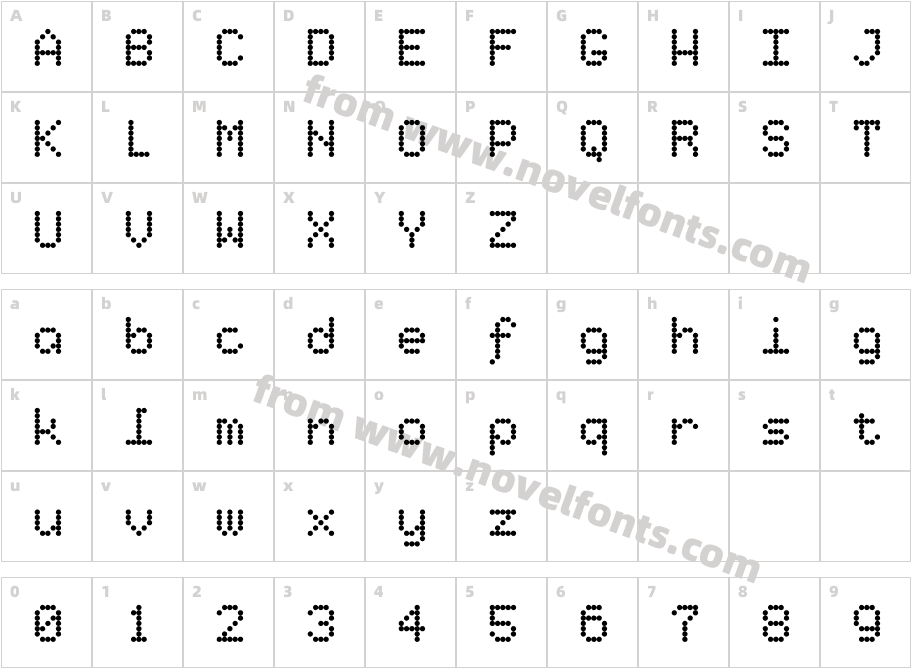 Dots TypeCharacter Map