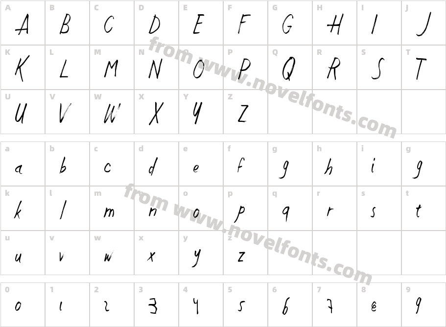 JustWriteDTCharacter Map