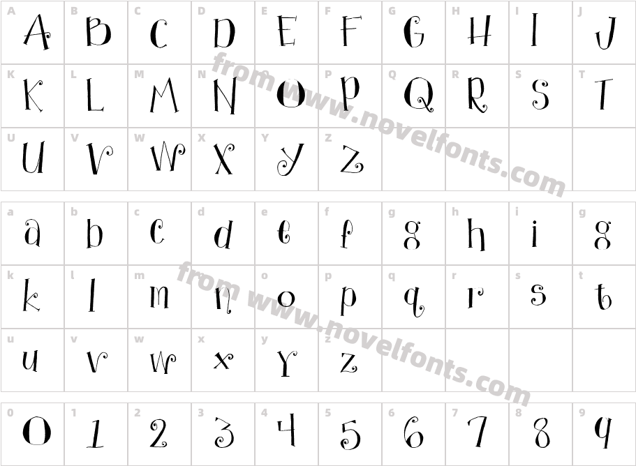 EK PeriwinkleCharacter Map
