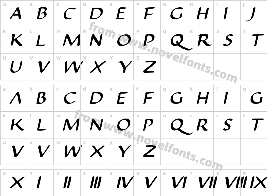 Justinian ItalicCharacter Map