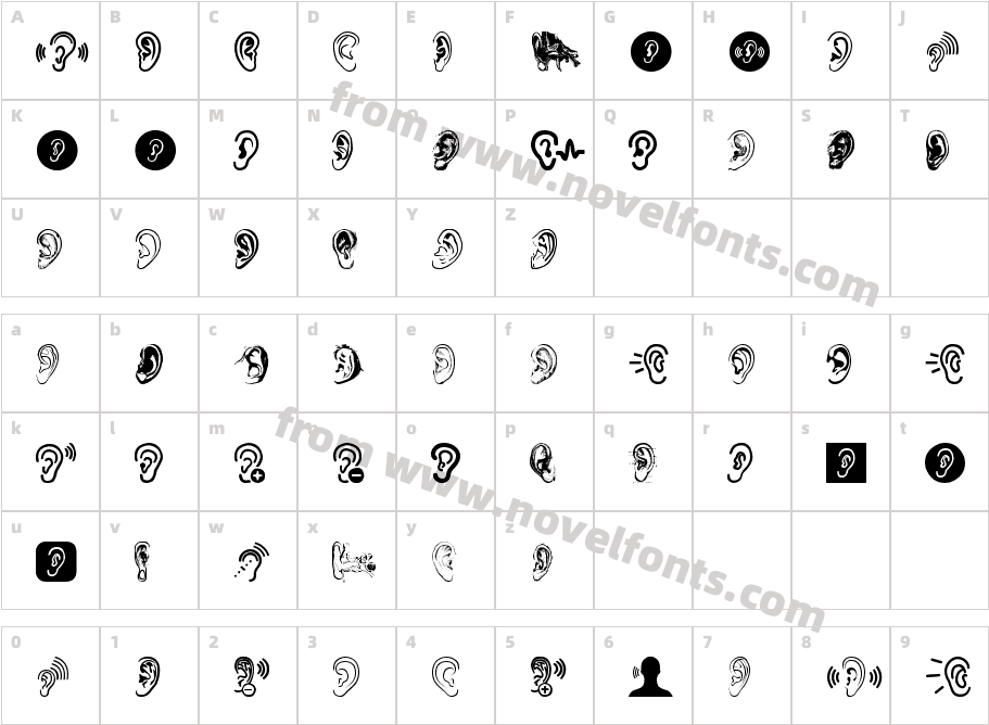 EarCharacter Map