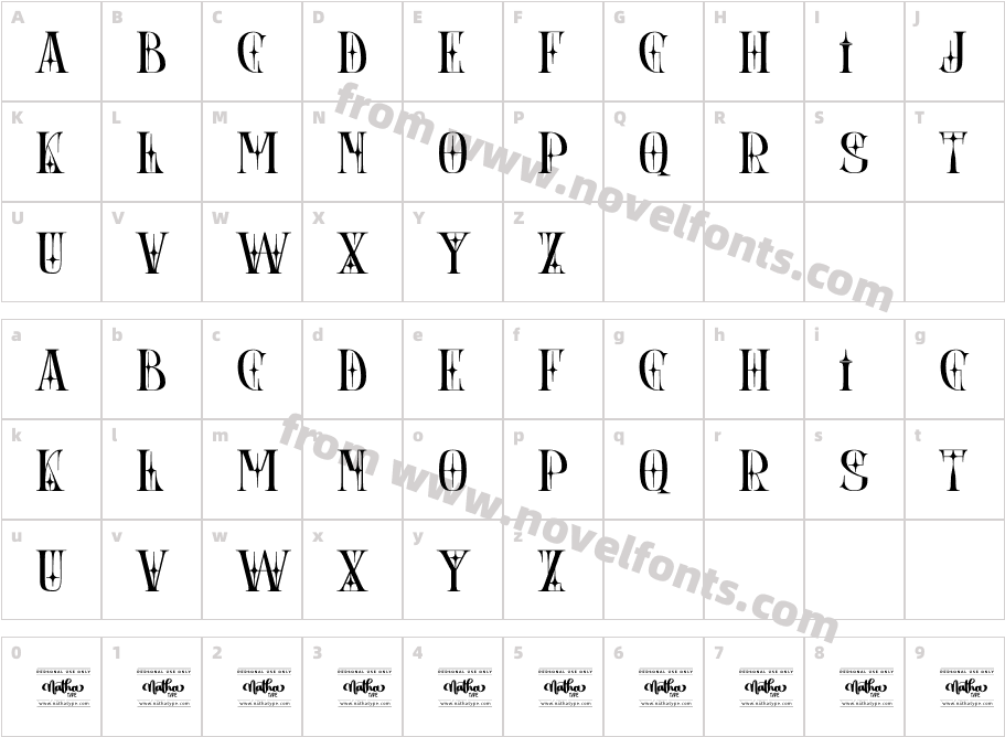 East Gates Personal UseCharacter Map