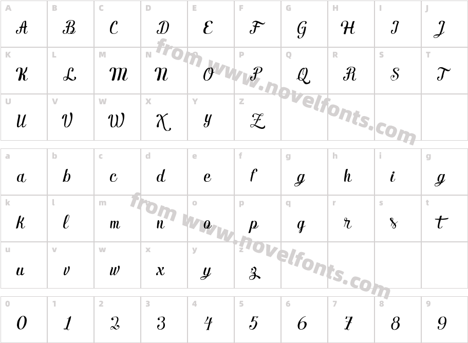 Ecuador HandscriptCharacter Map