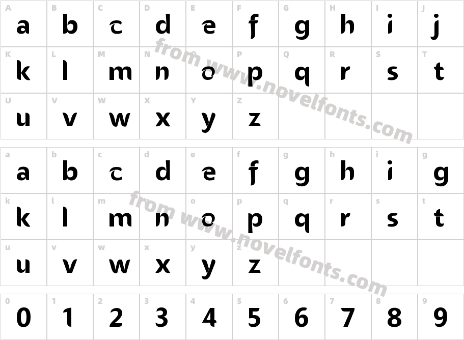 EdgeCharacter Map