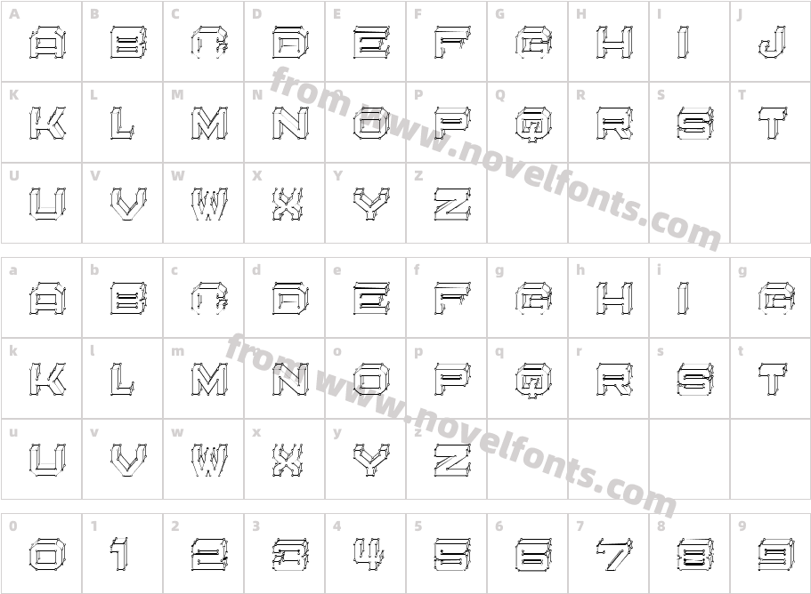 Edit Points RegularCharacter Map