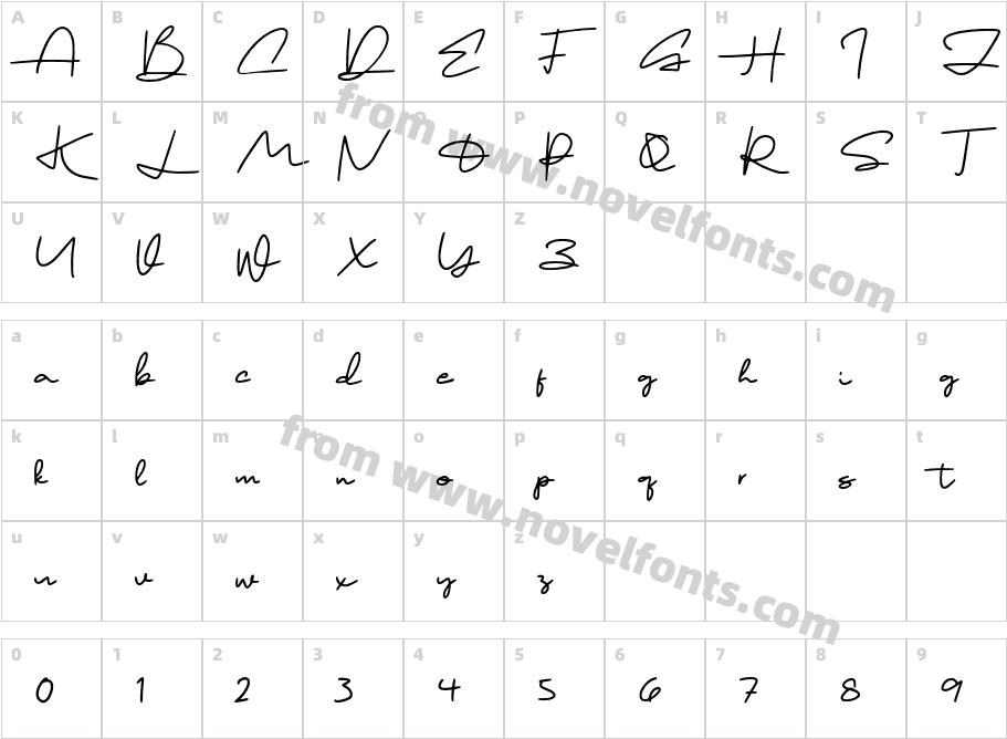 Edwarstile SignatureCharacter Map