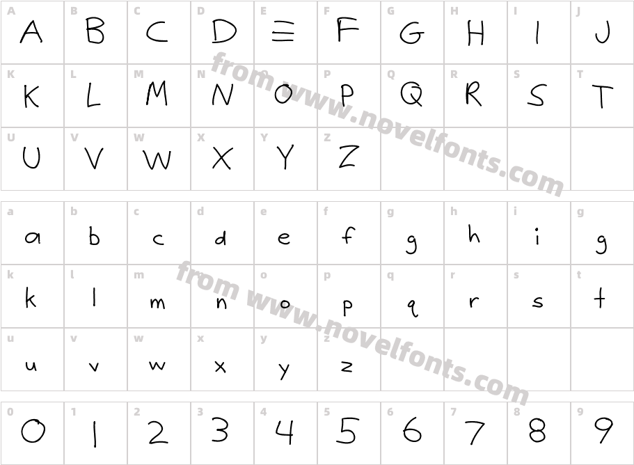 Justy1Character Map