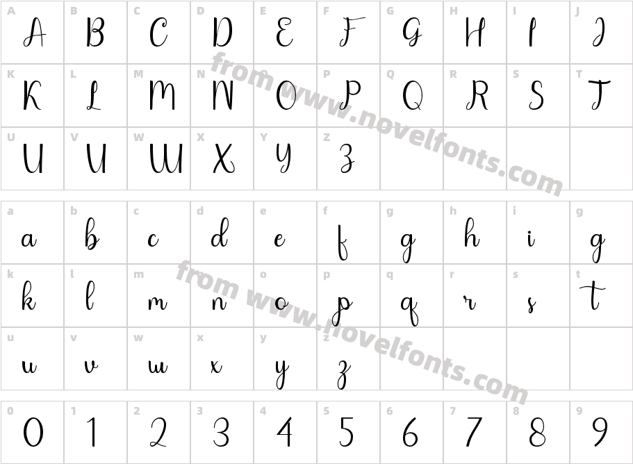 JuwitaRegularCharacter Map