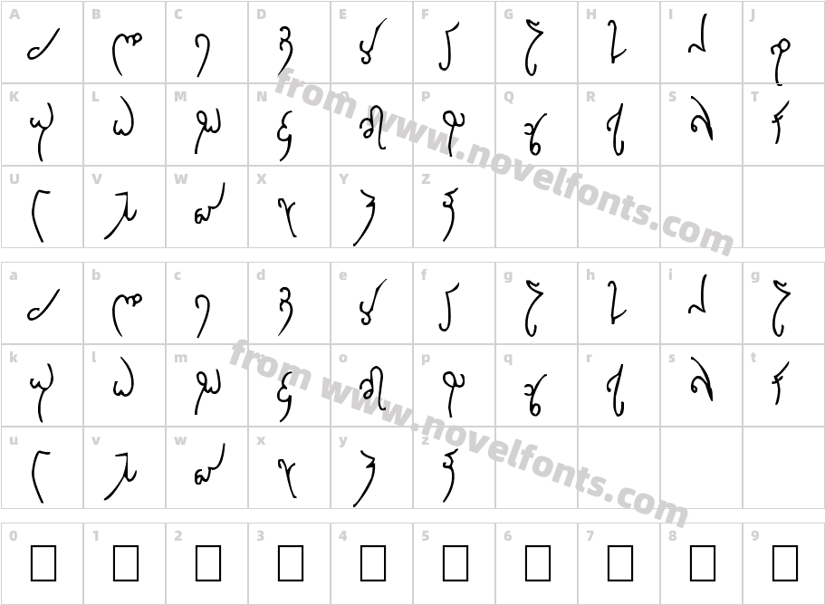 ElfiqueCharacter Map