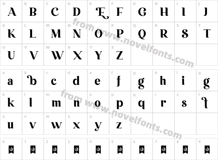 EmbryoticCharacter Map