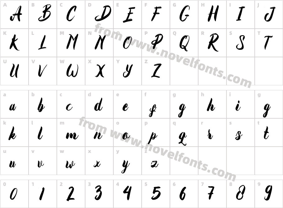 EmphasizeCharacter Map