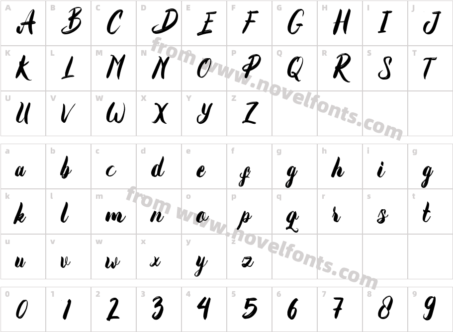 EmphasizeCharacter Map
