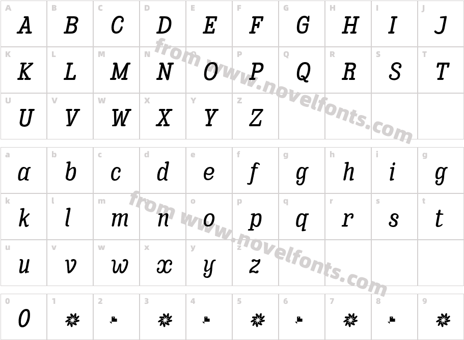 Enagol Math Medium ItalicCharacter Map