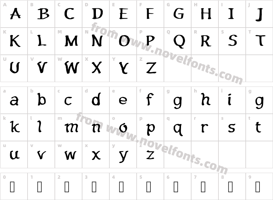 Endalian Script RegularCharacter Map