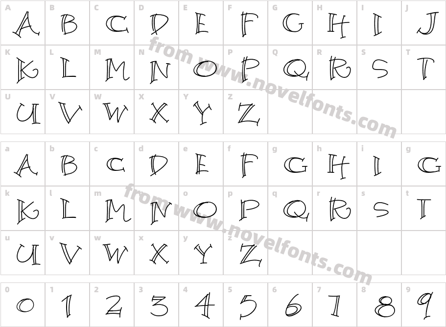 K26ArgentoCharacter Map