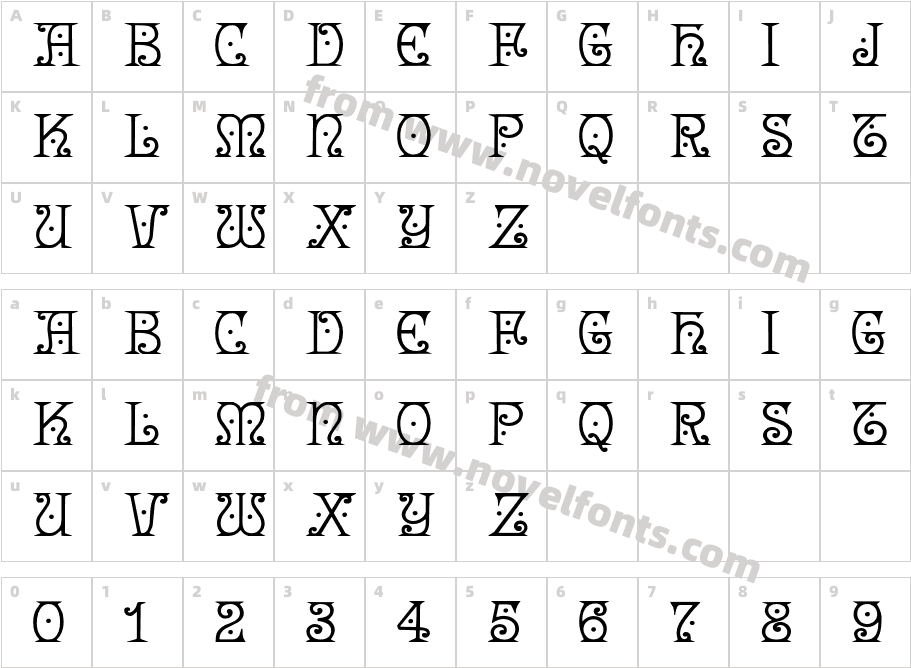 EredelCharacter Map