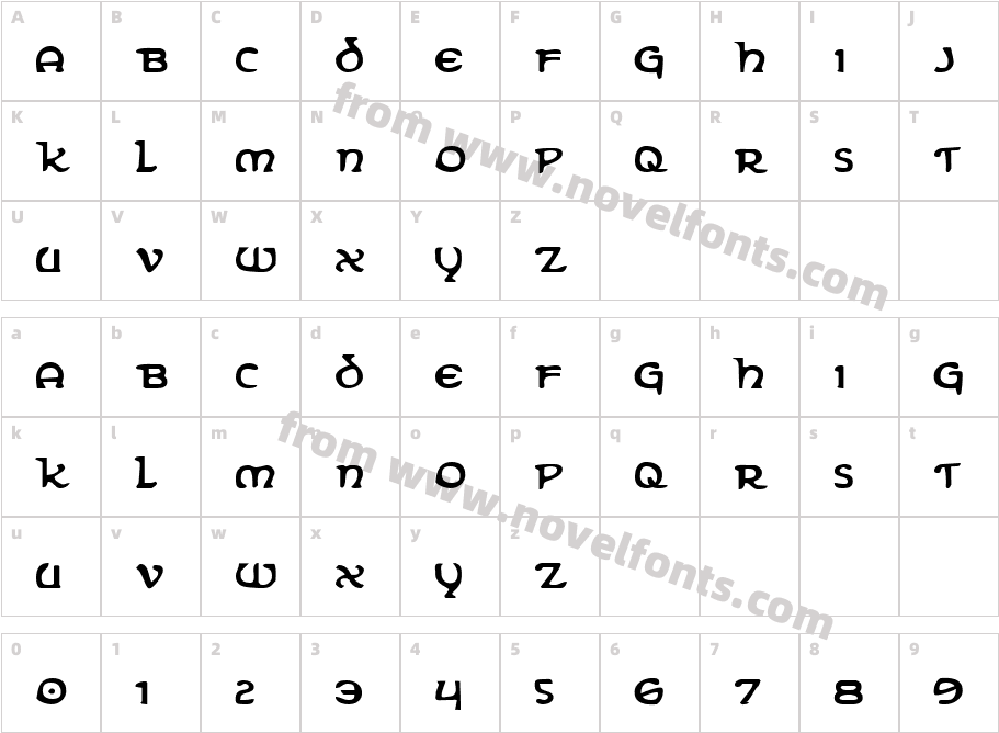 Erin Go BraghCharacter Map