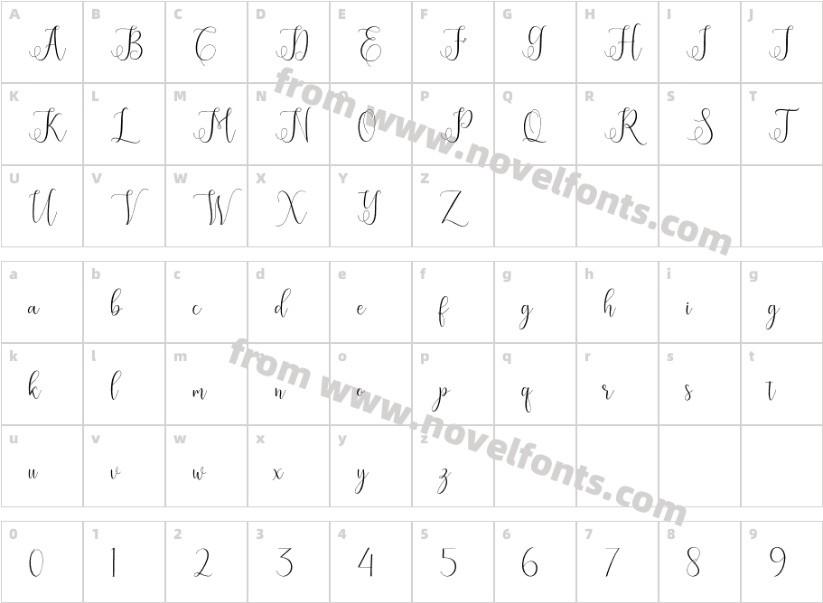 Eritta ScriptCharacter Map