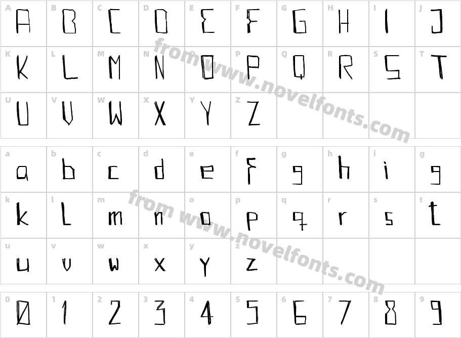 KABBECharacter Map