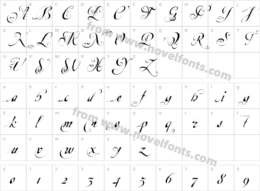 Escrita InicialCharacter Map