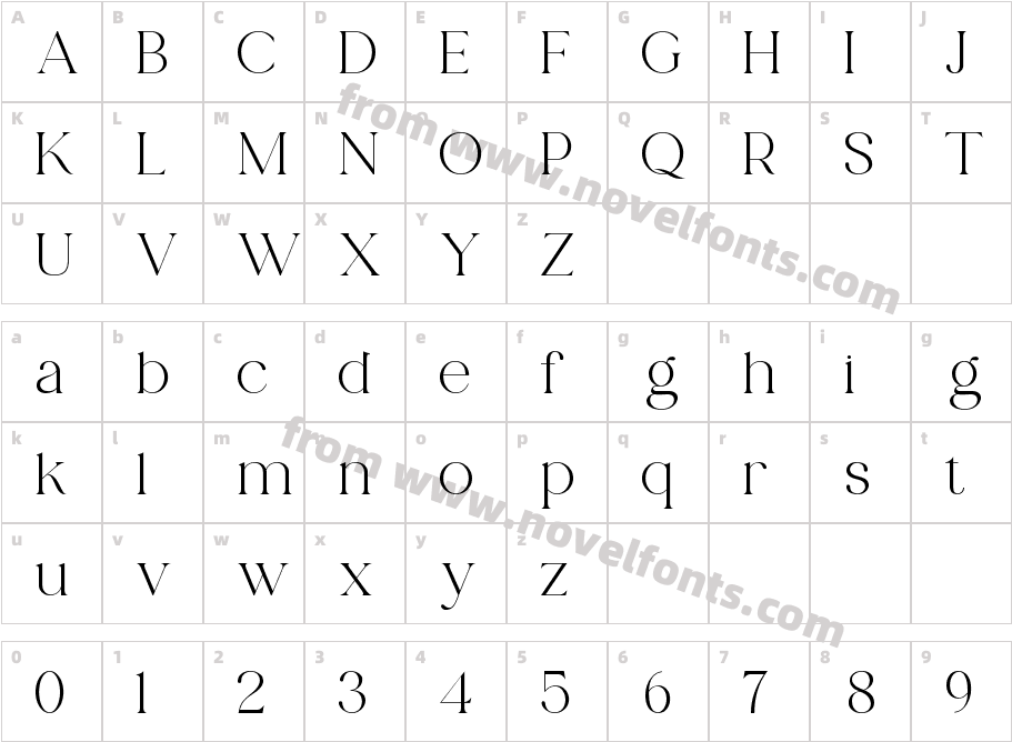 EsslyCharacter Map