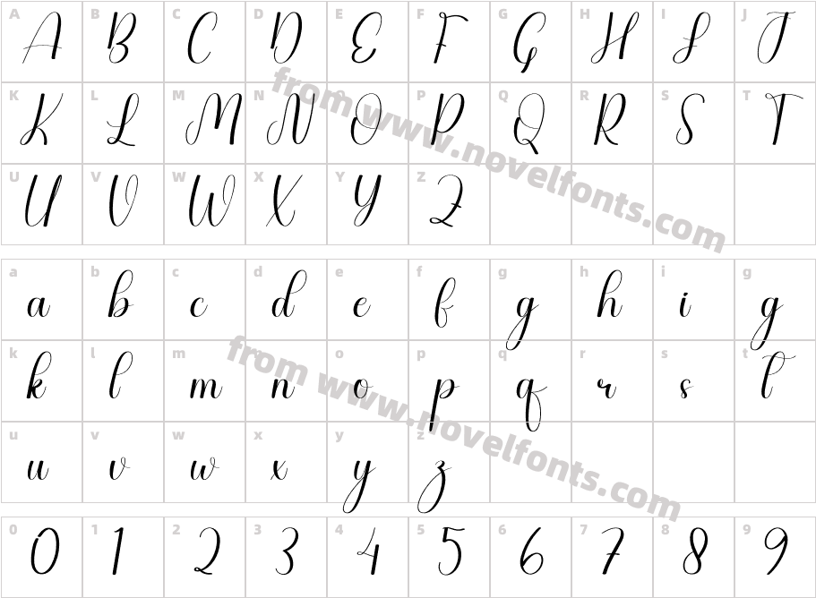 Estimation RegularCharacter Map