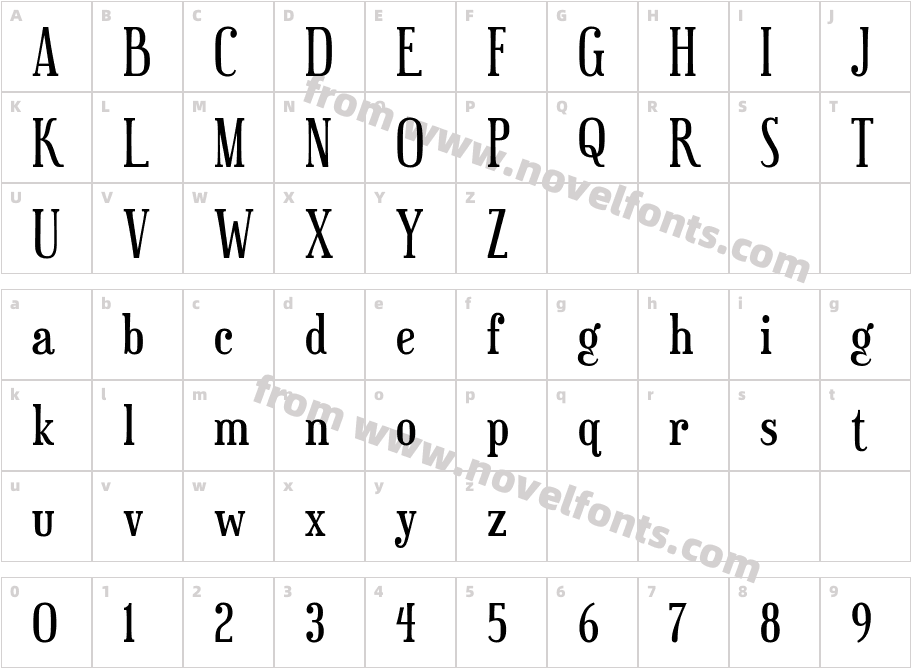 Euphorigenic RegularCharacter Map