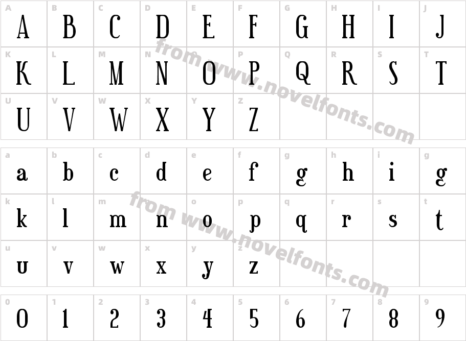 EuphorigenicCharacter Map