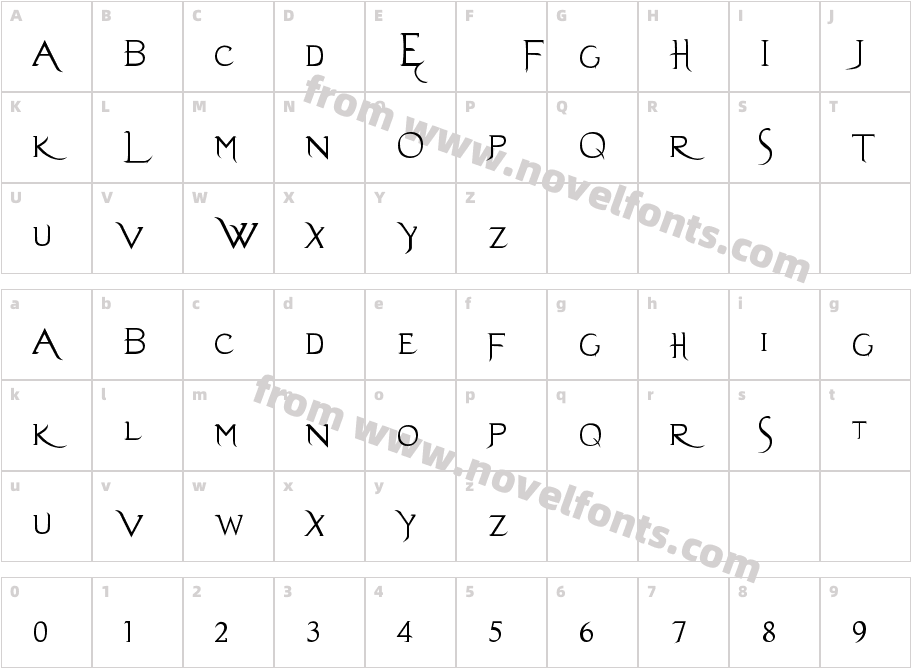 EvanescentCharacter Map