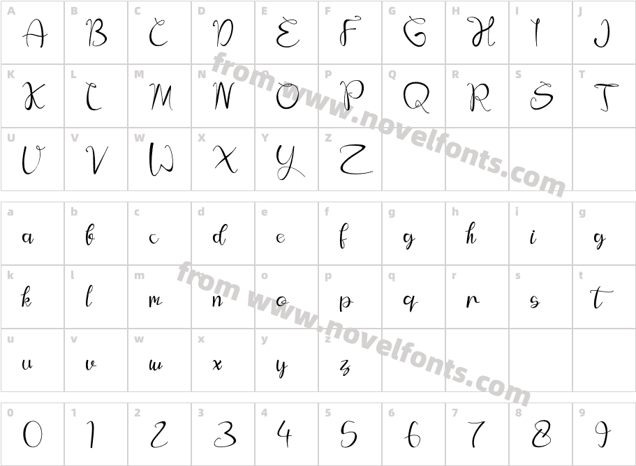 EvelyneCharacter Map