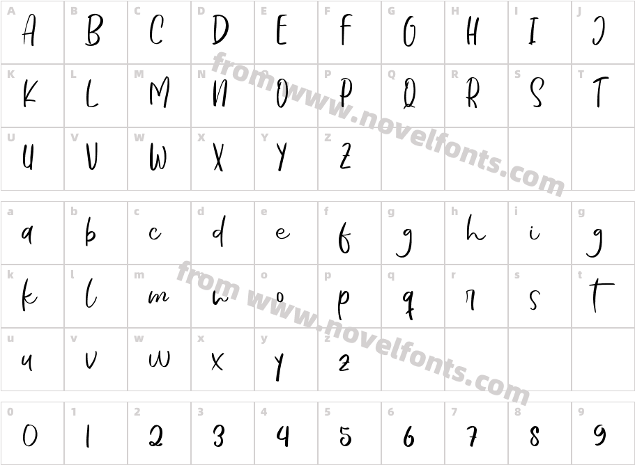 EvertoneCharacter Map