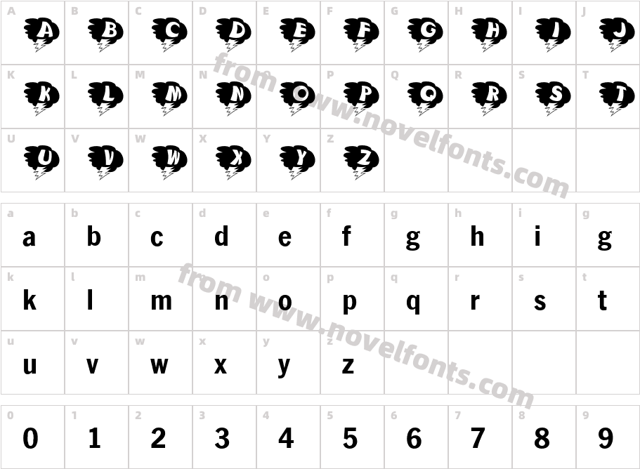 KAStormCharacter Map