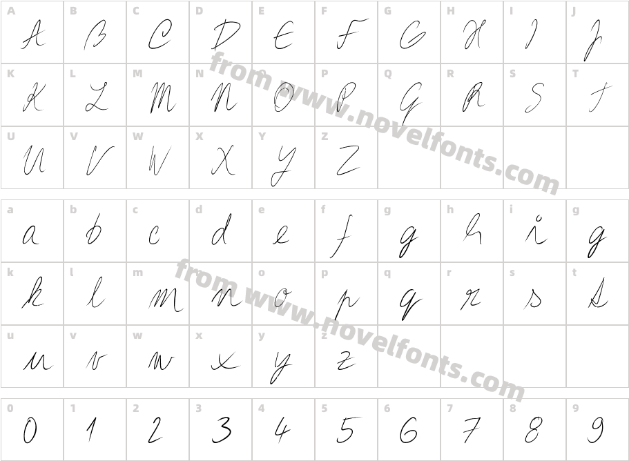 F2U Hand IICharacter Map