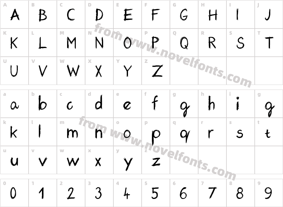 F2U ScratchCharacter Map
