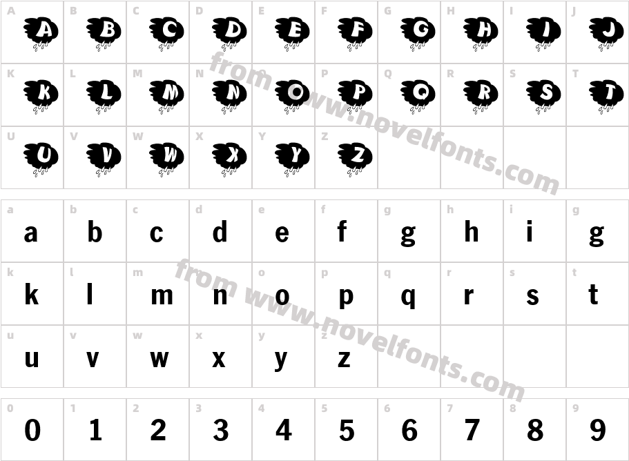 KAStormRainCharacter Map