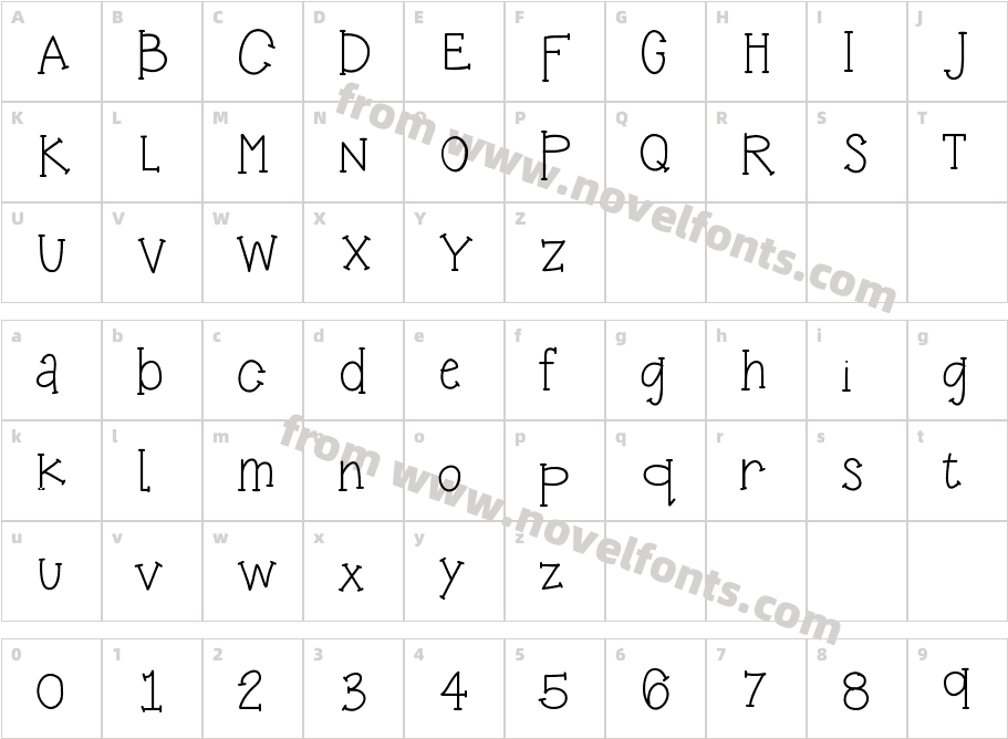 KB3CandyStripesCharacter Map