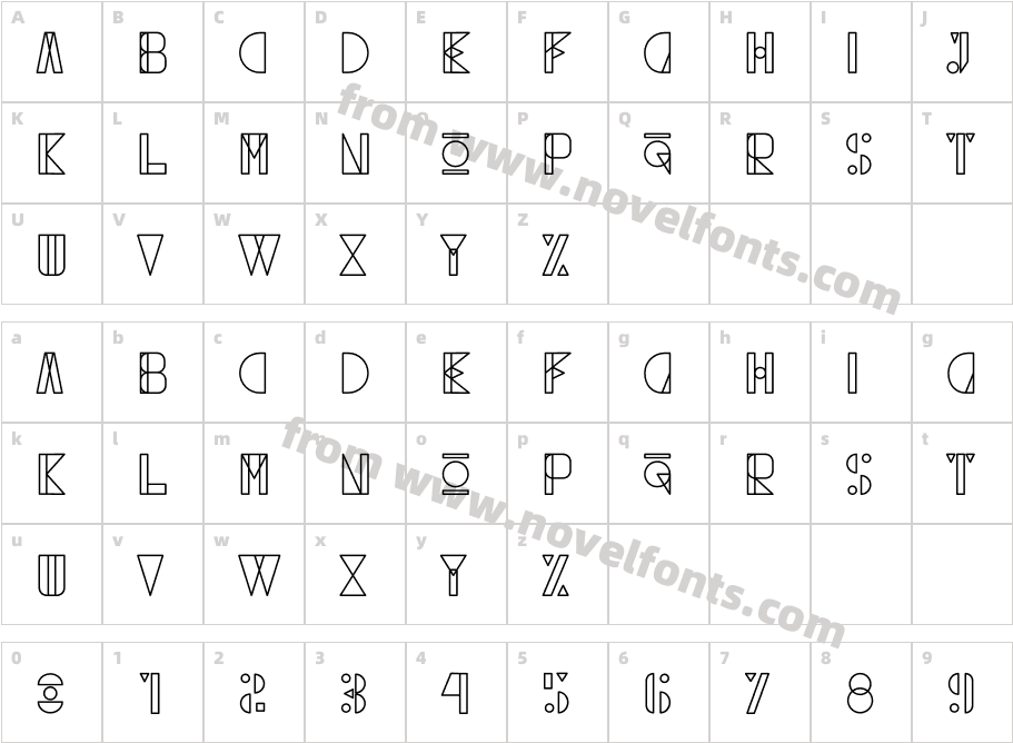 FOXNOUT FREE TRIALCharacter Map