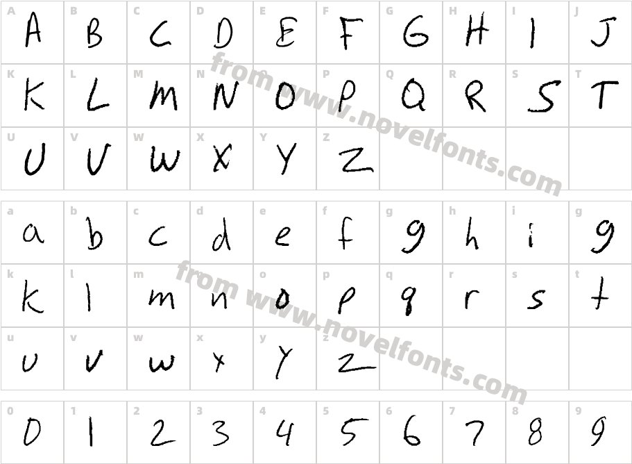 FRIEDL abnormalCharacter Map
