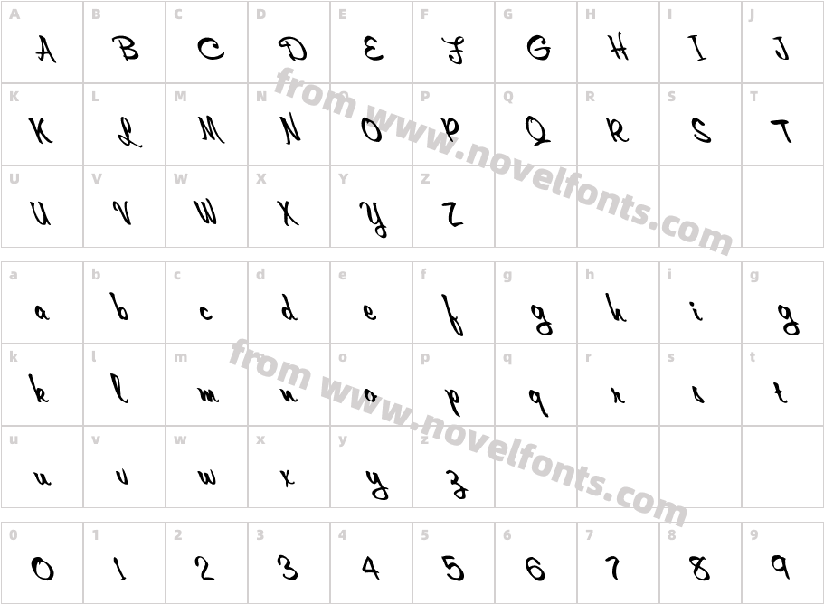 FZ HAND 10 LEFTYCharacter Map