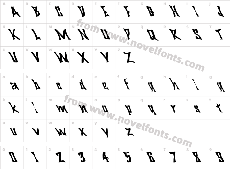 FZ WARPED 29 LEFTYCharacter Map
