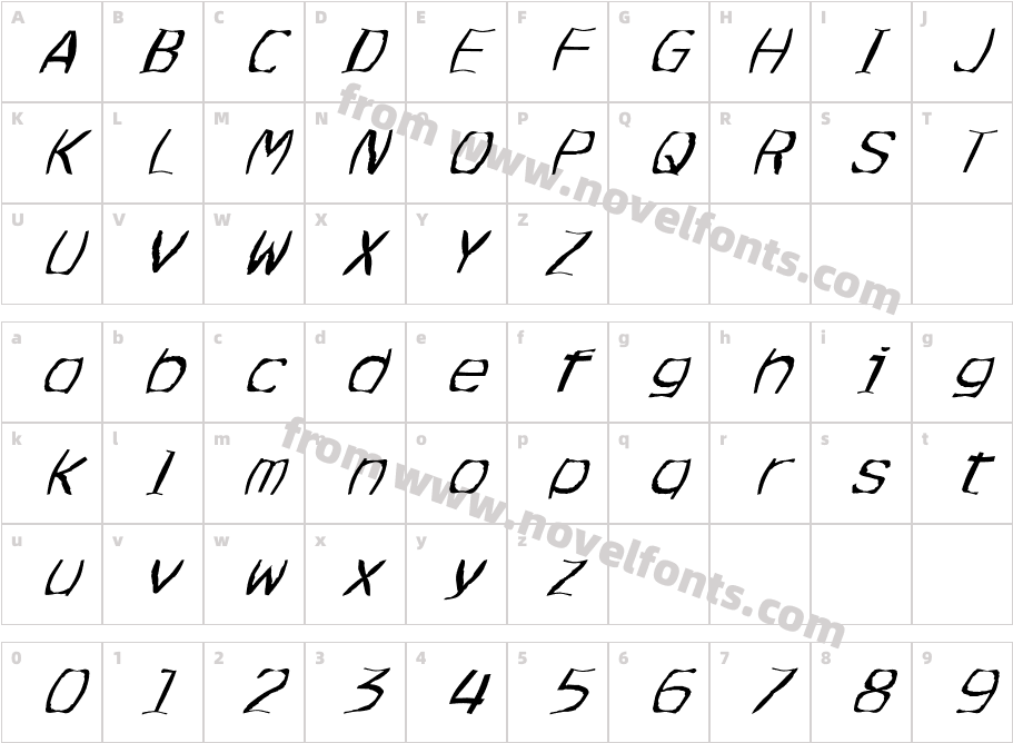 FZ WARPED 3 ITALICCharacter Map