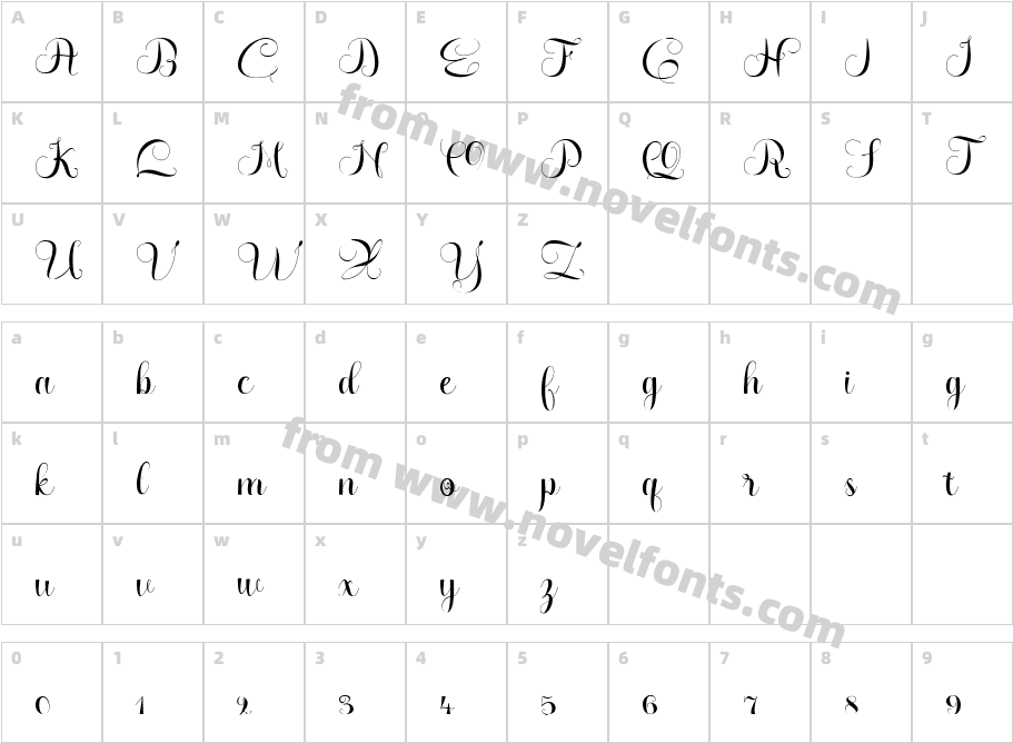 Fadila ScriptCharacter Map