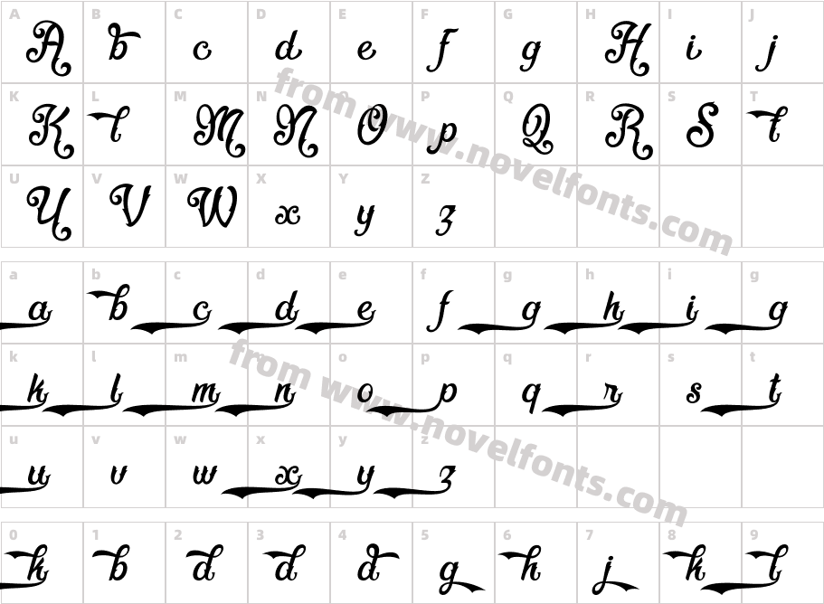 Fadli Script AltCharacter Map