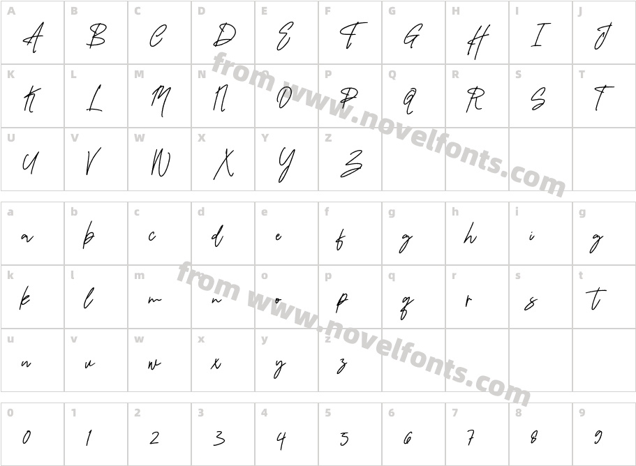Fantting Signature RegularCharacter Map