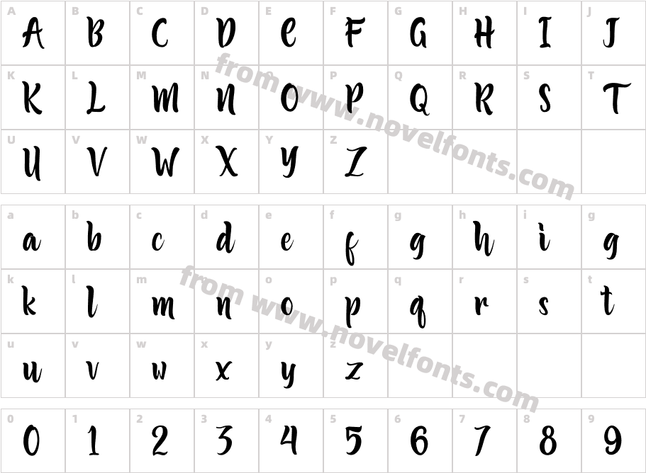 Fariste Qlark RegularCharacter Map