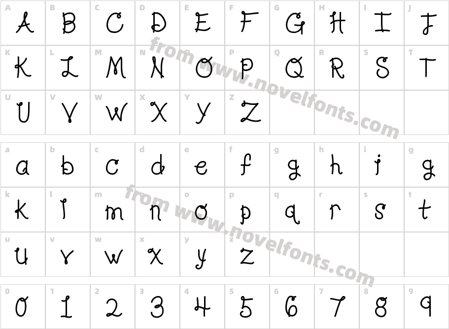 KBLolaLovesMeCharacter Map